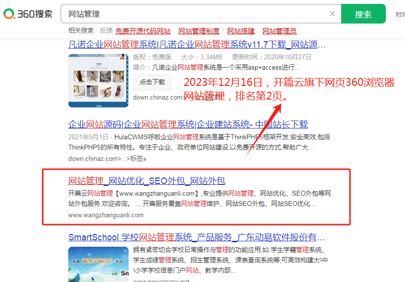 12月16日，360搜素引擎關(guān)鍵詞排名情況：開篇云旗下網(wǎng)站管理網(wǎng)站，關(guān)鍵詞排名360第2頁。